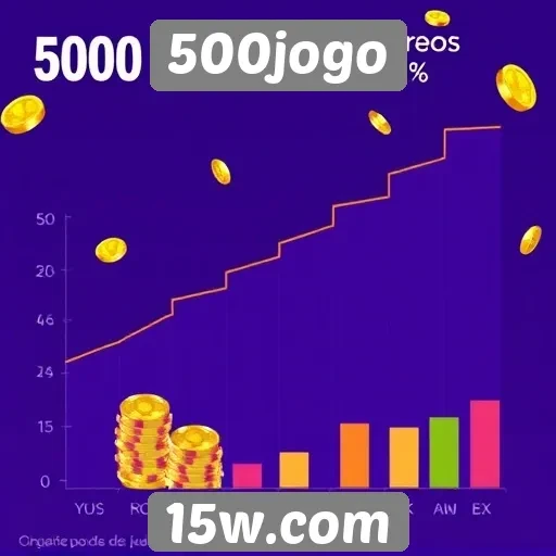 Estatísticas de crescimento do 500jogo no mercado de jogos